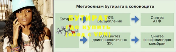 герыч Богородицк